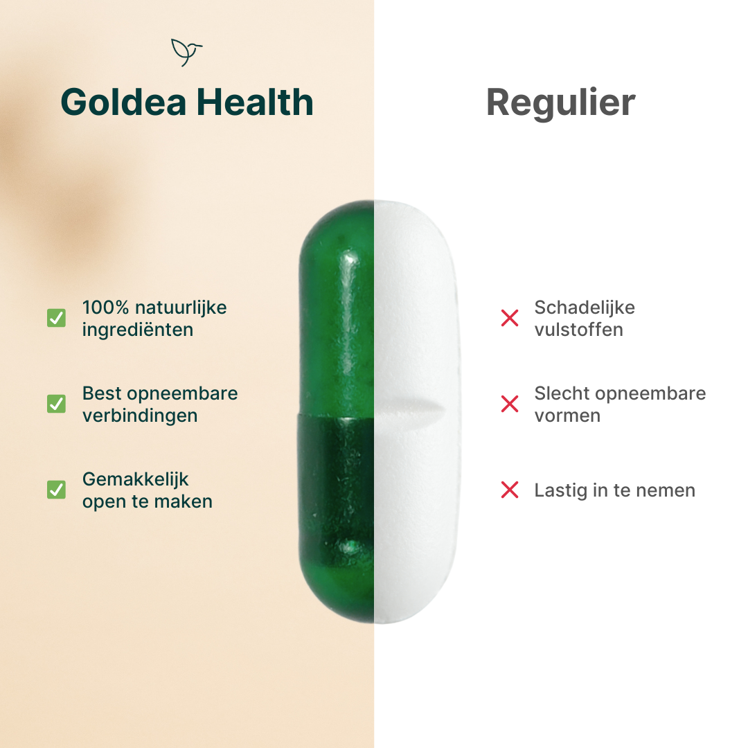 SUGAR GLUCO BALANCE