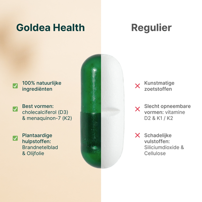 Vitamin D3 + K2