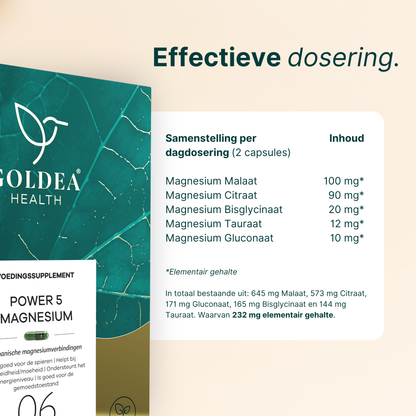 Power 5 Magnesium