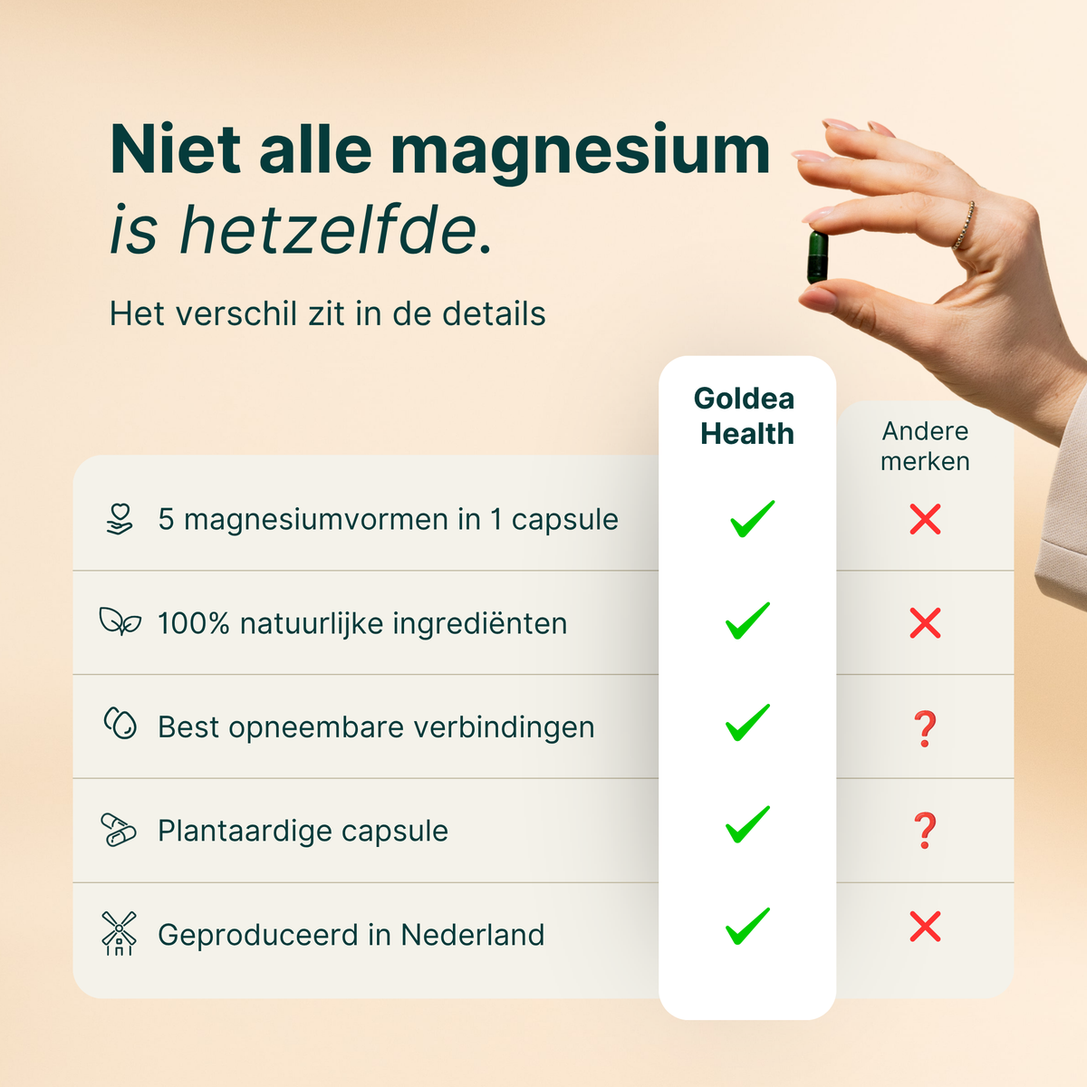 Power 5 Magnesium
